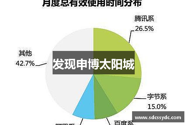 发现申博太阳城